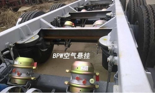 空气悬架 为何高端车专属？